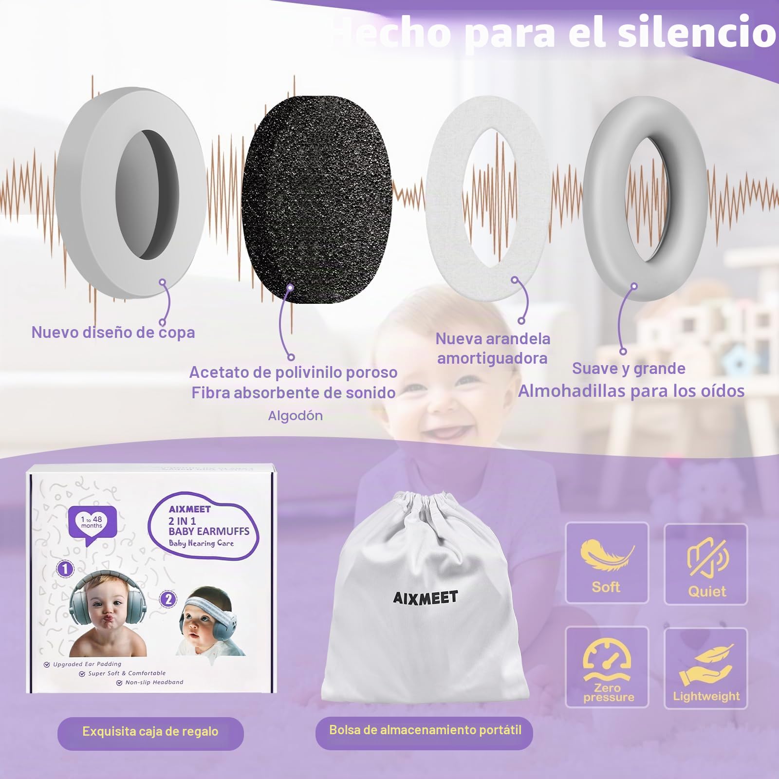 AIXMEET Orejeras 2 en 1 con reducción de ruido para bebés, defensores profesionales de protección auditiva para niños de 0 a 36 meses, reducen el daño auditivo y mejoran el sueño (Grey) (2)