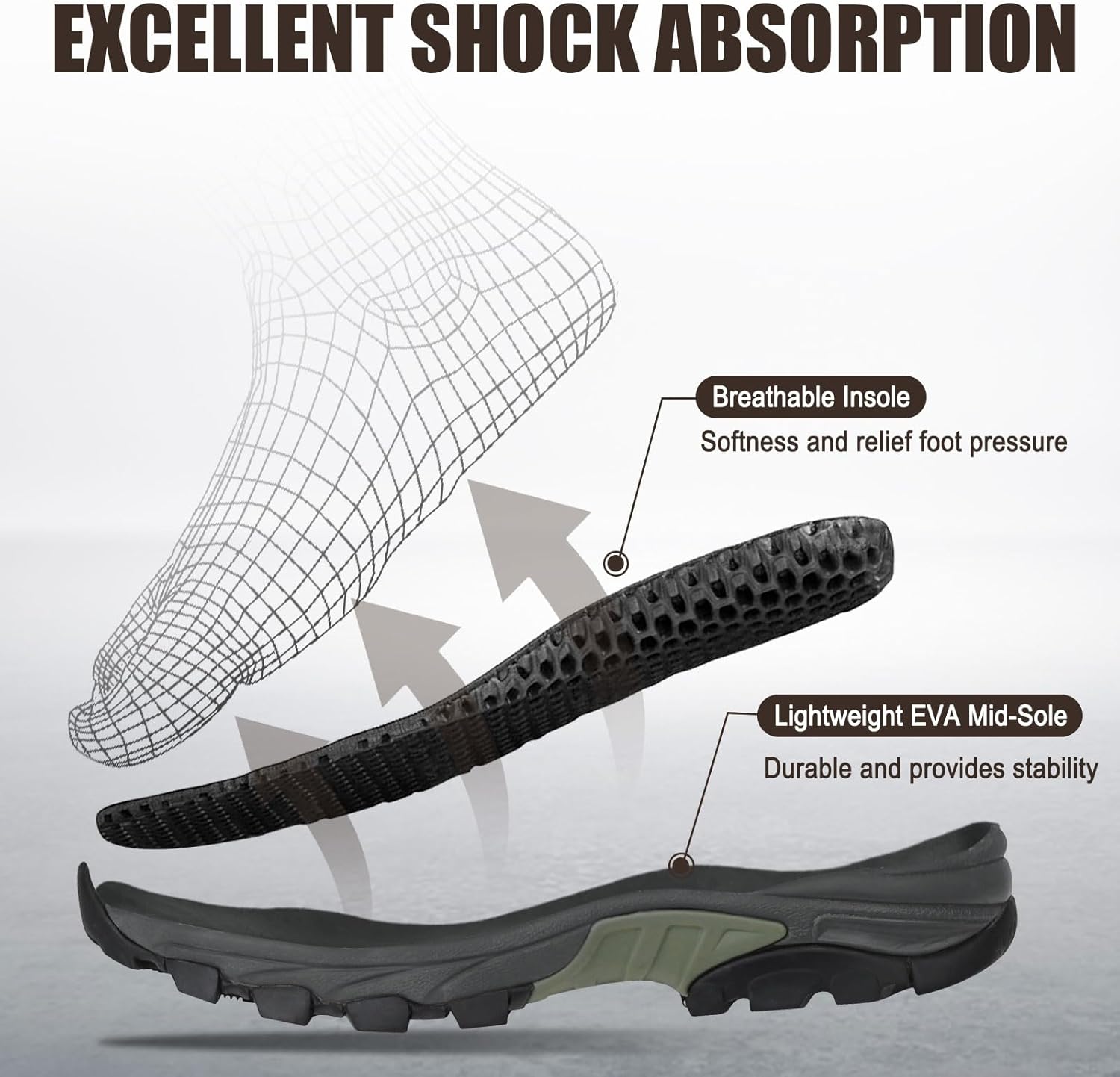 Kalkal Rubber Boots for Men, Waterproof Mid Calf Mens Rain Boots, 6mm Neoprene Insulated Mens Rubber Work Boots for Hunting Gardening Farming Fishing Mud Working, Size 7-14 - Image 5