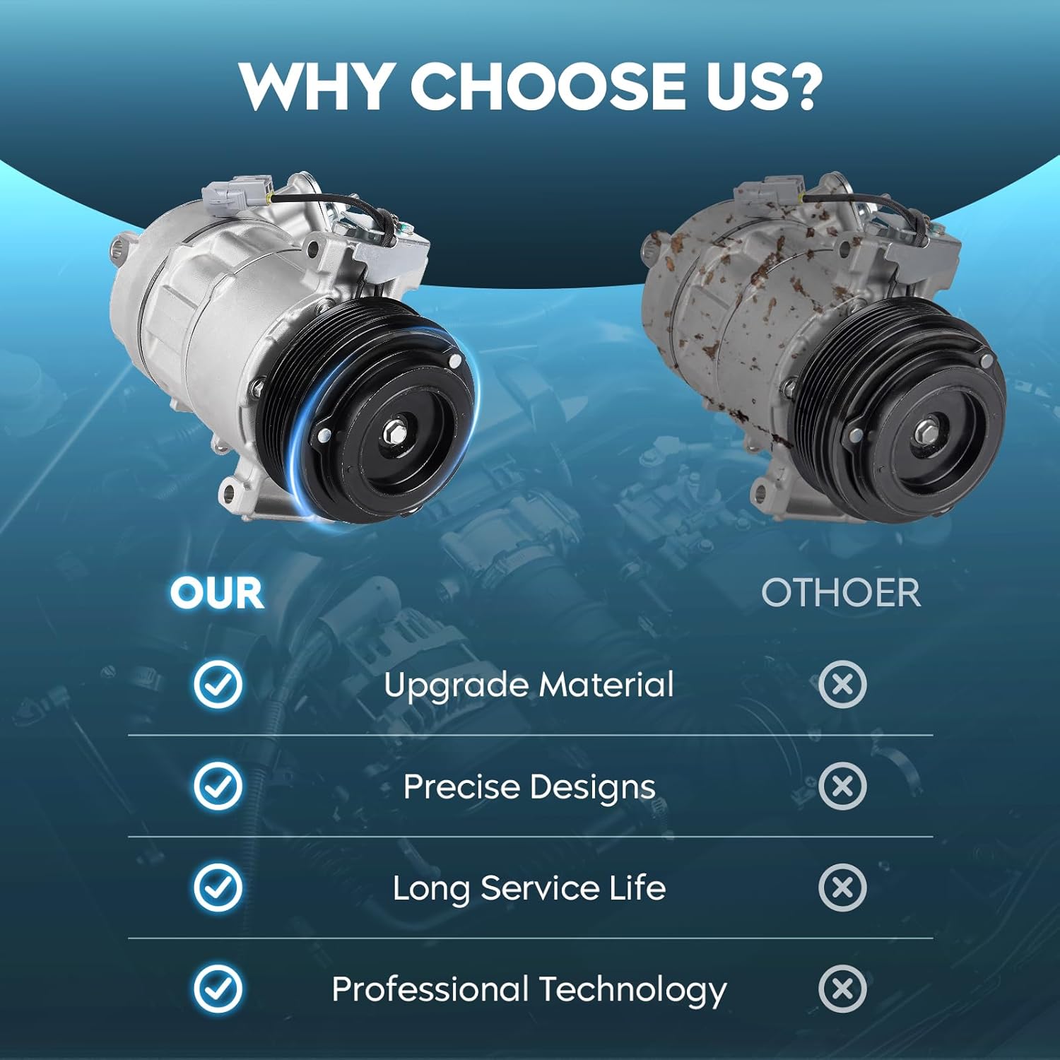 TadaMark A/C Air Conditioner AC Compressor with Clutch Compatible with Ram ProMaster City 2.4L 2015 2016 2017 2018 2019 2020 2021 2022