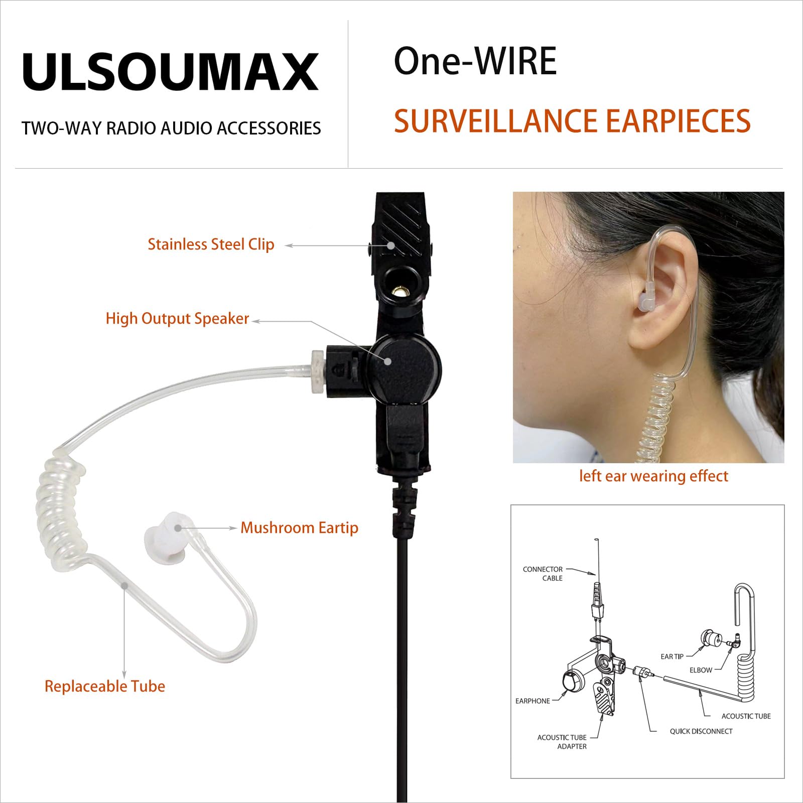 Air Acoustic Tube Auricolari Compatibile con Motorola DP2400 DP2400e DP3441e XPR3300e XPR3500 MTP3150 XiR P6600i Radio, Cuffia Acustica Auricolare con pulsante PTT Mic