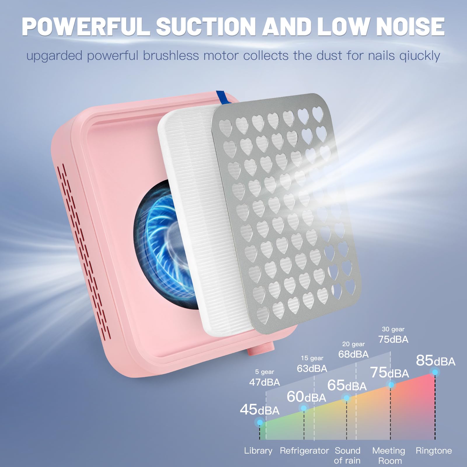 Madenia Kabellose Akku Staubabsaugung für Nägel, 56W Professionell Wiederaufladbare Leistungsstark Nagelstaubsauger mit 2 Filters und 1 Bürste, Leiser Nagel Staubsauger für Nagelstudio & Zuhause, Rosa