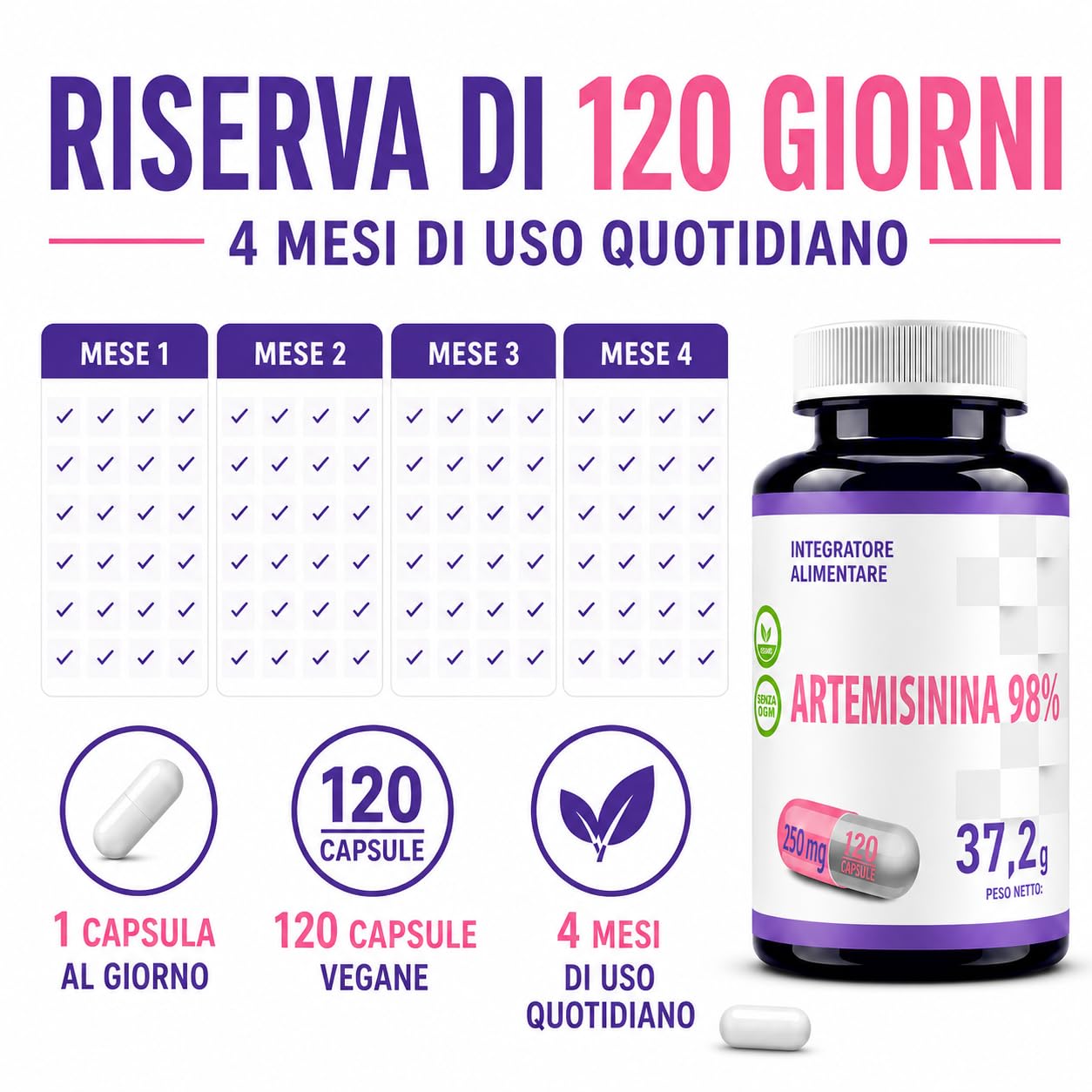 Hepatica Artemisinina | 250 mg | standardizzata al 98% | 120 capsule vegane | scorta per 4 mesi | GMP & Testato da Laboratorio Indipendente