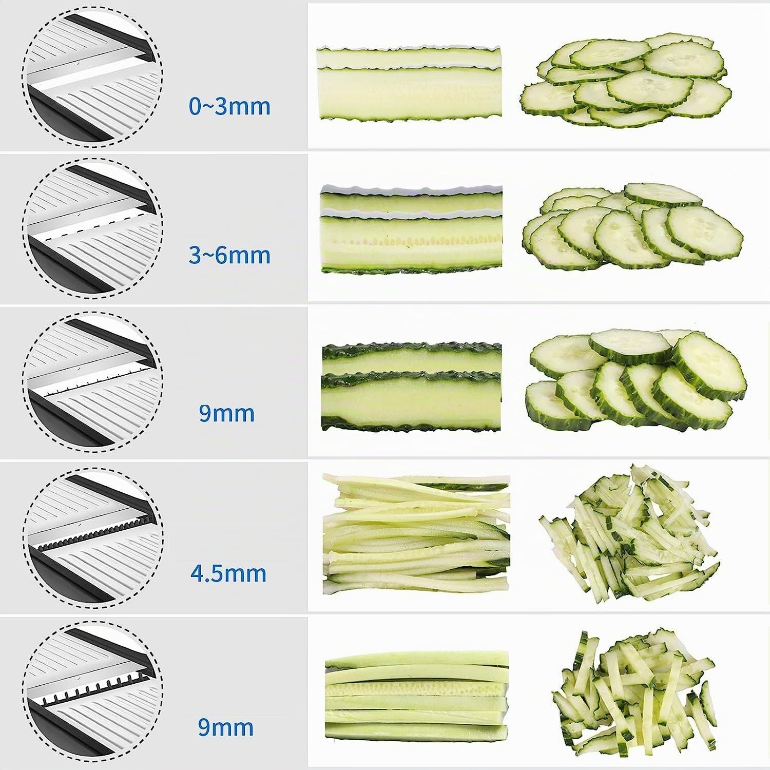 MILcea Gemüsehobel Mandolinenschneider, Multifunktion Edelstahl Gurkenhobel, Verstellbar Kartoffelreibe Küchenreibe Gemüsereibe, Schwarz