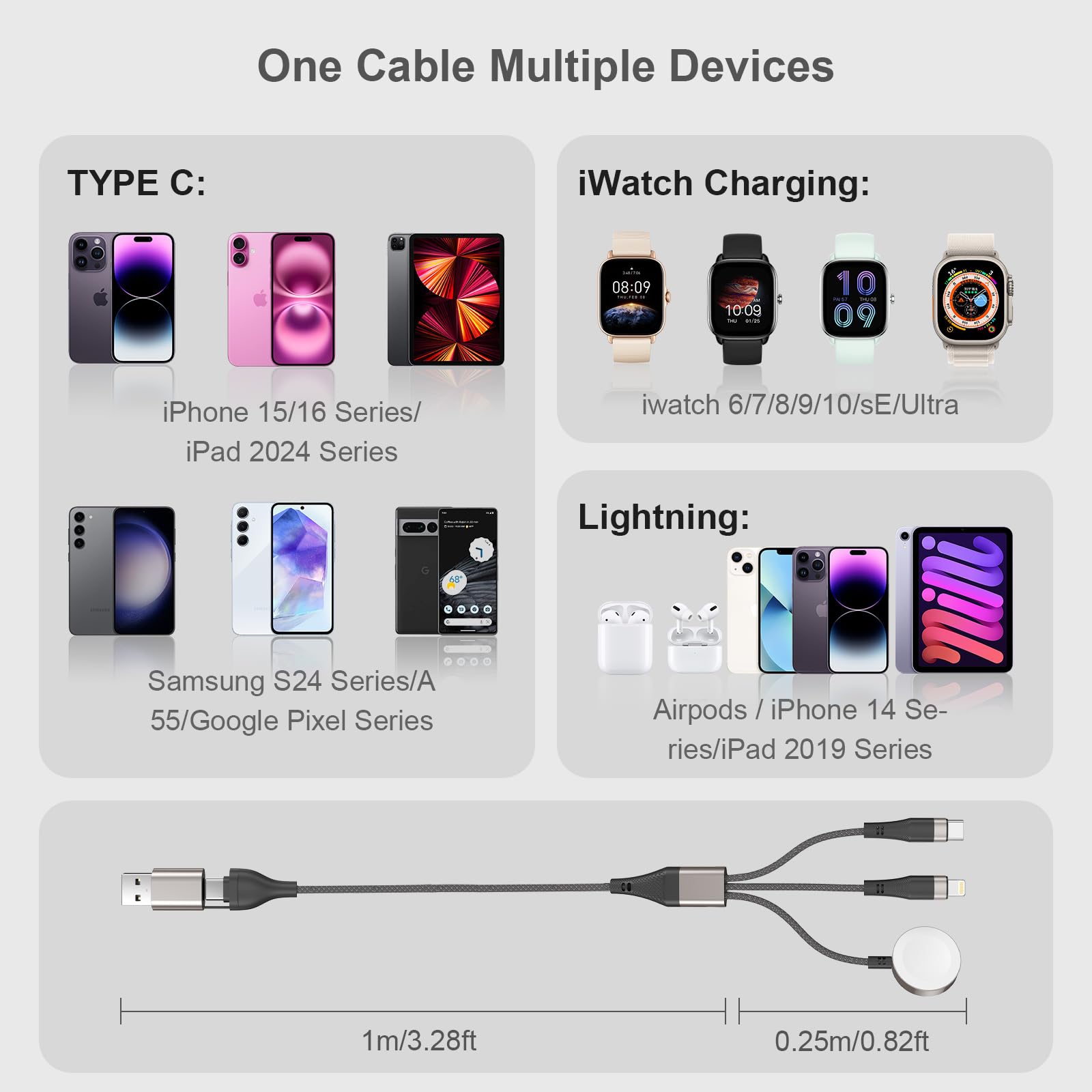 Travel Essentials - Paquete de 2 cables de carga multirápida de 2/6 pies para cargador de Apple Watch/iPhone, cable USB C 3 en 2 USB A/tipo C/Lightning compatible con iWatch Ultra/SE/10-1/iPhone 16-11