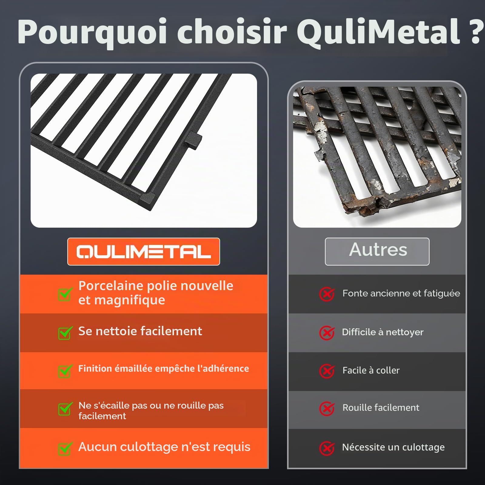 7524 49,5cm Grilles de Cuisson en Fonte Grille de Cuisson pour Weber Genesis E-310/ E-320/ E-330, Genesis S-310/ S-320/ S-330, Genesis EP-310/ EP-320/ EP-330 Gril à gaz, pour Weber 7524/7528