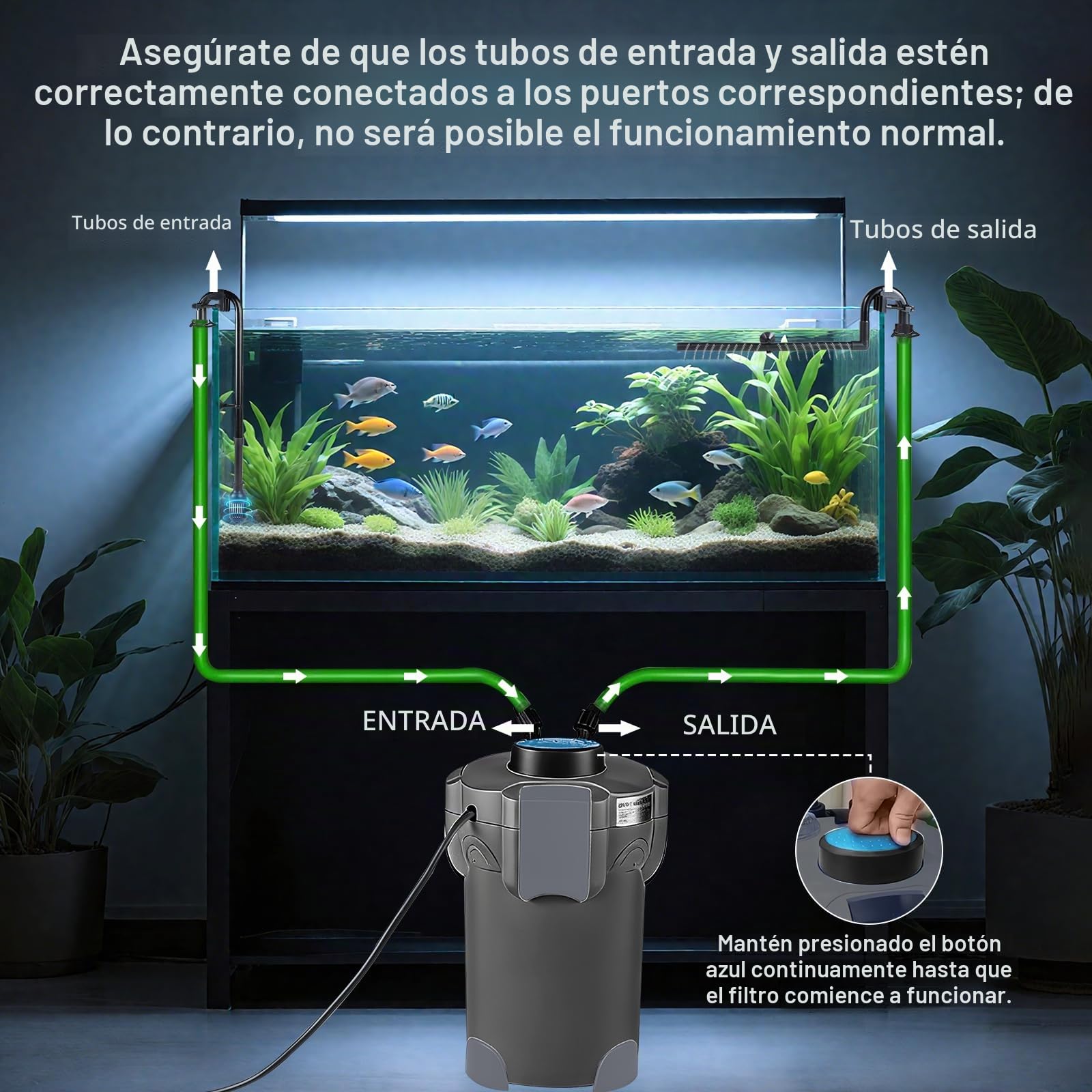 EXLECO Filtro Externo Acuario 1400L/H 35W Filtro Pecera Flujo Ajustable con Material Filtrante y Manguera Acuario Tubo, Bomba de Filtro Aquário Potente Profesional para Pecera de Menos de 300L Negro