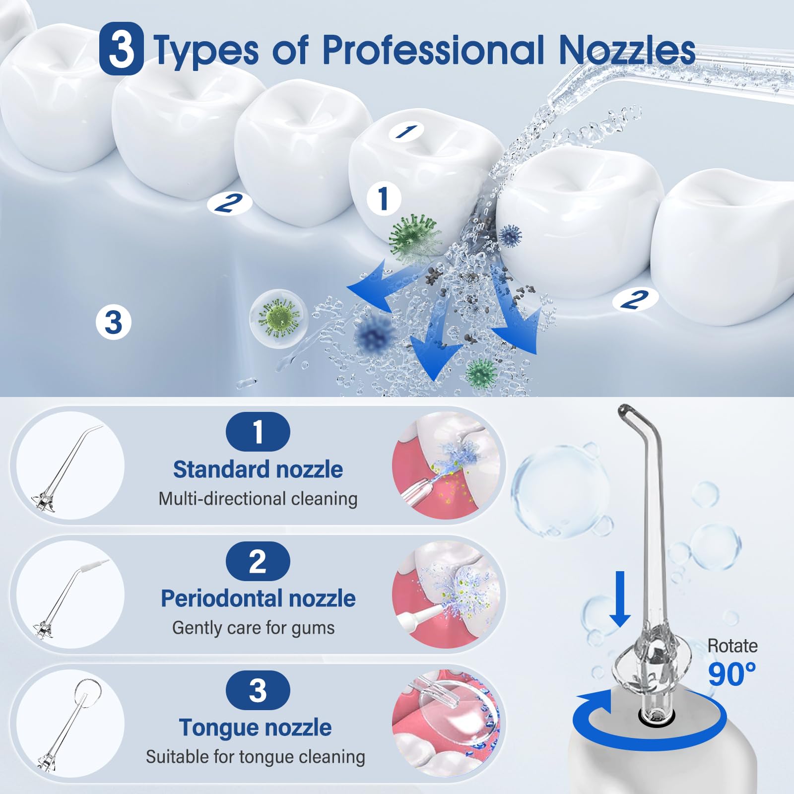 Irrigador Dental, Irrigador Bucal Portatil, 260ML Water Flosser Profesional, 4 Modos 5 Boquillas, Impermeable USB Recargable,20-140 PSI para Limpieza Dientes,Para el Hogar y los Viajes,IPX7 - 4