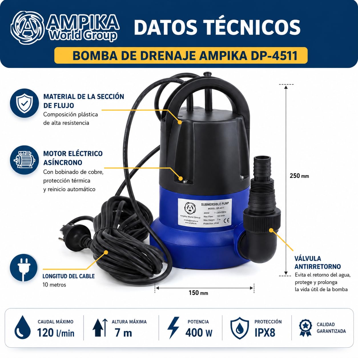 Bomba de drenaje sumergible Ampika DP4511 con flotador electrónico (capacidad de 120 l/min, profundidad máx. de inversión 7m), bombeo hasta 1...3 mm del suelo