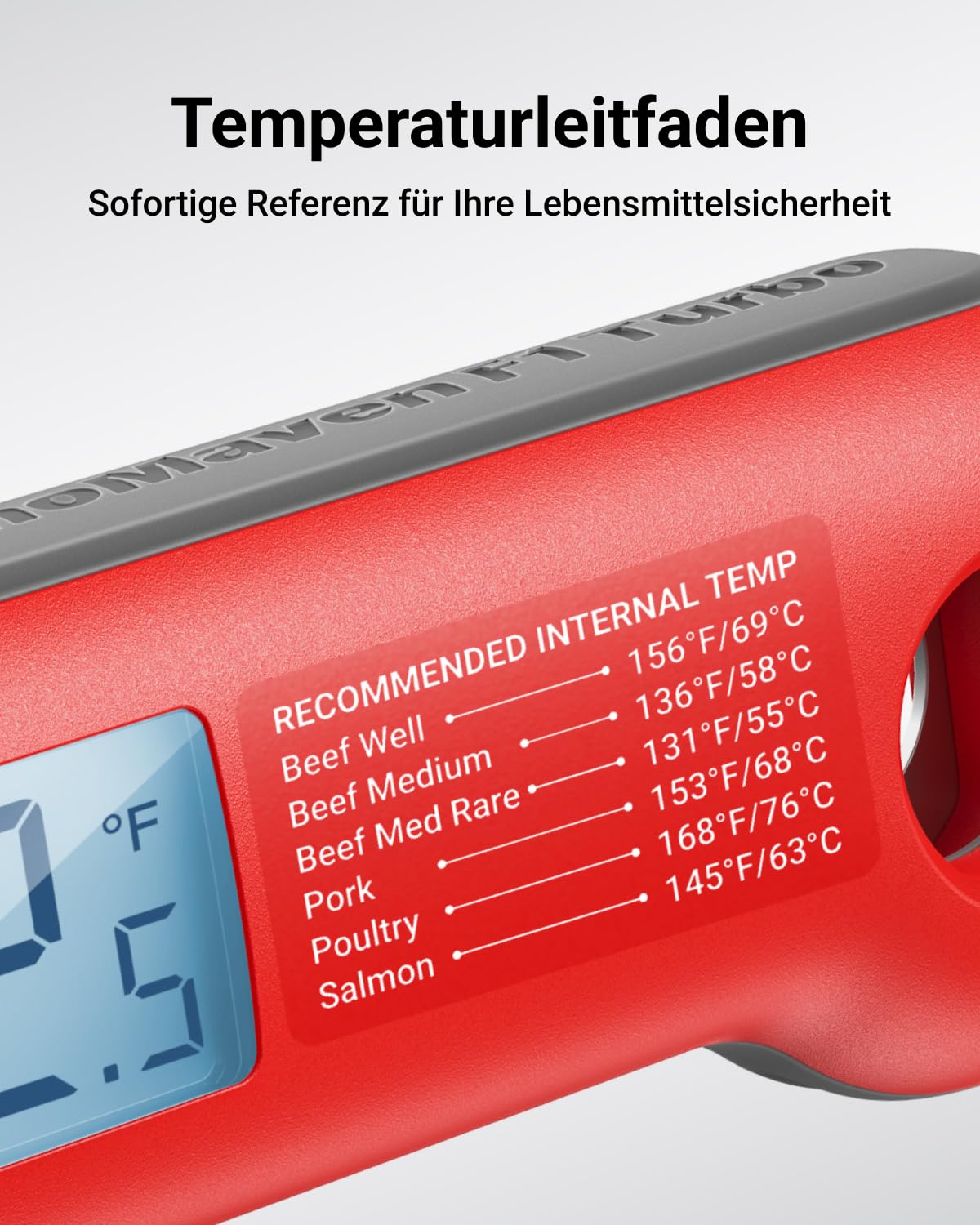 ThermoMaven F1 Turbo Digitales Fleischthermometer –0,5s Sofortanzeige Grillthermometer, ±0,3℃ Genau Thermometer Kochen, IP67 Wasserdicht Magnetische Thermometer Kochen, Flaschenöffner Braten BBQ Grill