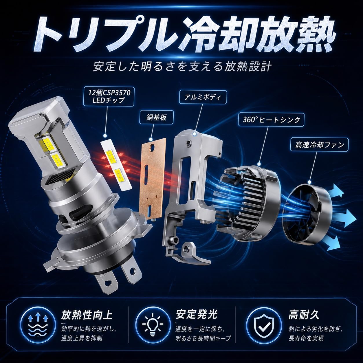 Amazon | アクシスZ SED7J 2017年～ LEDヘッドライト H4 Hi/Lo バイク