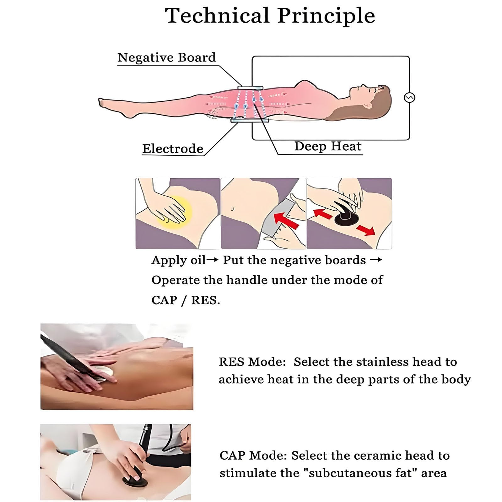 Aparat Do Fizjoterapii I Leczenia Bólu – 448 Khz Tecar Therapy Beauty Machine, Regulowany Przyrząd Do Podnoszenia I Pielęgnacji Urody, 2 Tryby Pracy, łagodzący Ból