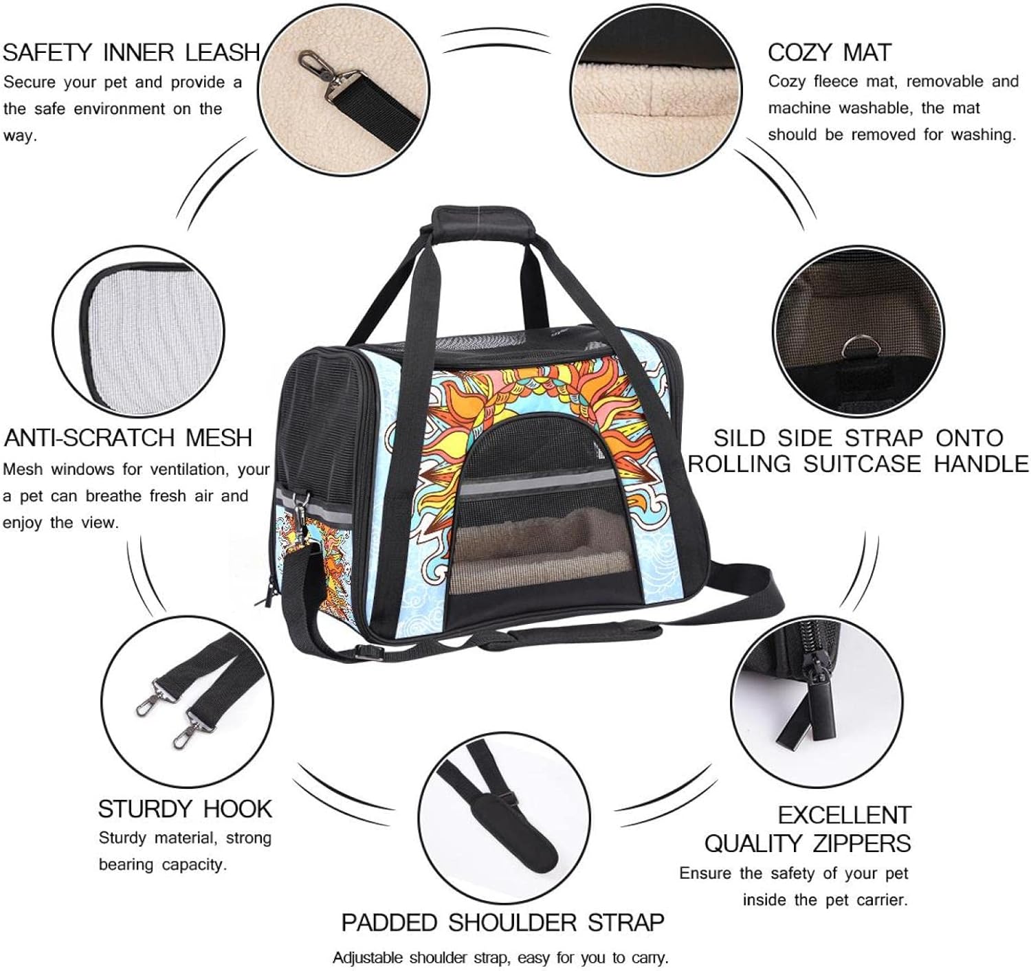 ペット キャリーバッグ 手提げ キャリー ショルダー 猫 ウサギ 小型犬 小動物用 通気性 持ち運びやすい ドライブ 旅行,魔法 太