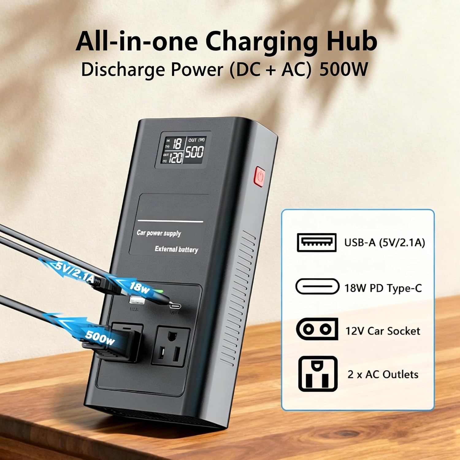 500W Power Inverter for Ryobi 18V Battery 4-Ports Battery Charger for Ryobi,Car Charger Jump Starter Converter for Camping Travel Outdoor