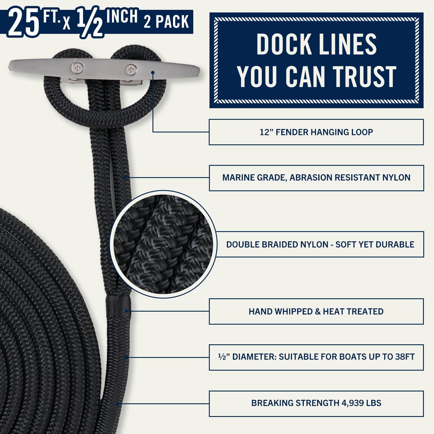 RainierSupplyCo Dock Lines 2-Pack - Boat Rope for Docking with Loop - 25 ft x 1/2 Inch Premium Double Braided Nylon Marine Rope - Mooring Line with 12" Eyelet - Boat Accessories - Black - Image 2