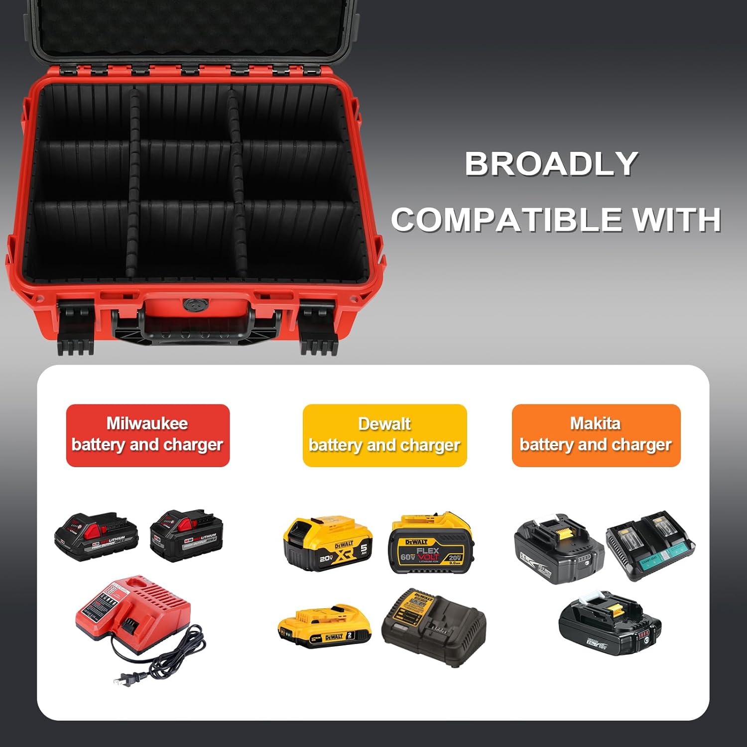 Battery Storage Case for Milwaukee M18: Waterproof Hard Carrying Case Organizer with 9 Divider for Milwaukee M18/M12 Tool Battery Pack 18V/12V 1.5/2.0/3.0/4.0/5.0/6.0/6.5/8.0/9.0Ah Charger (Case Only)