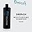 Sebastian Professional Drench Shampoo | Deep Moisturizing for Chemically Treated Hair | 33.8 fl oz