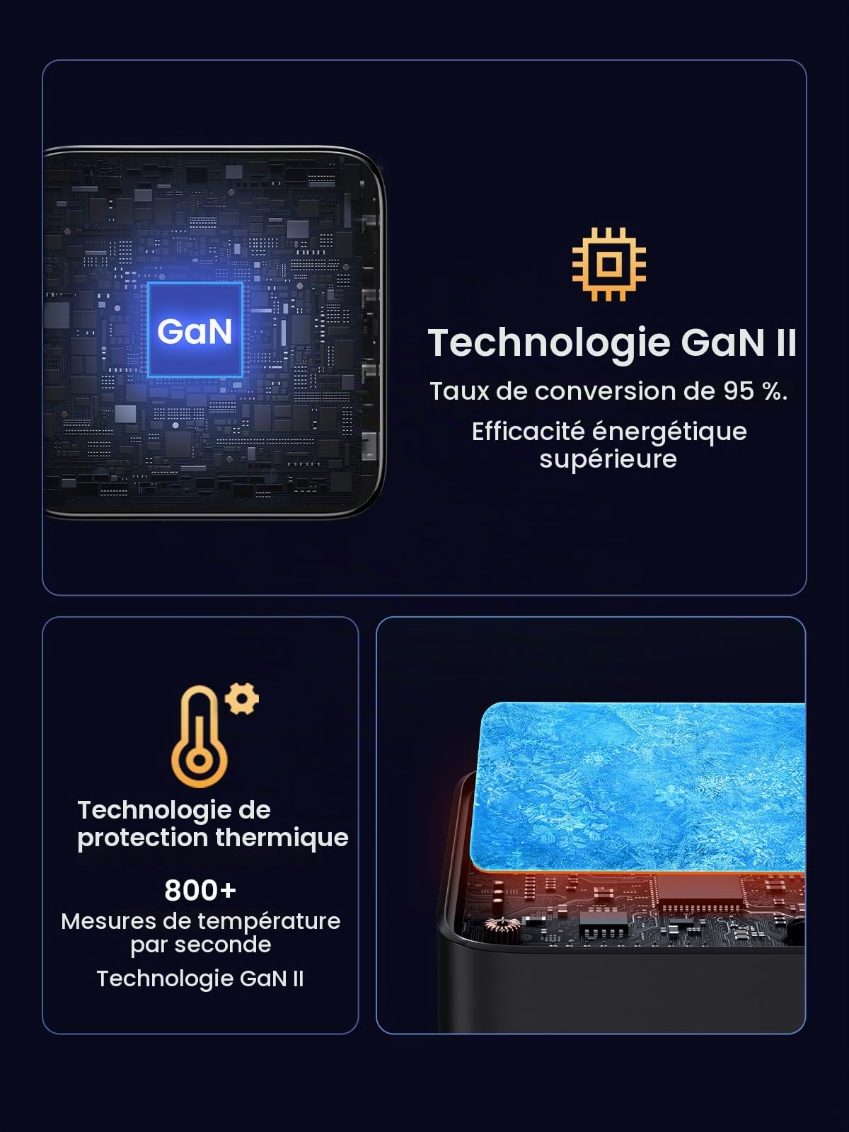UGREEN 100W GaN Chargeur USB C Rapide 4 Ports avec 0,5M Câble USB C