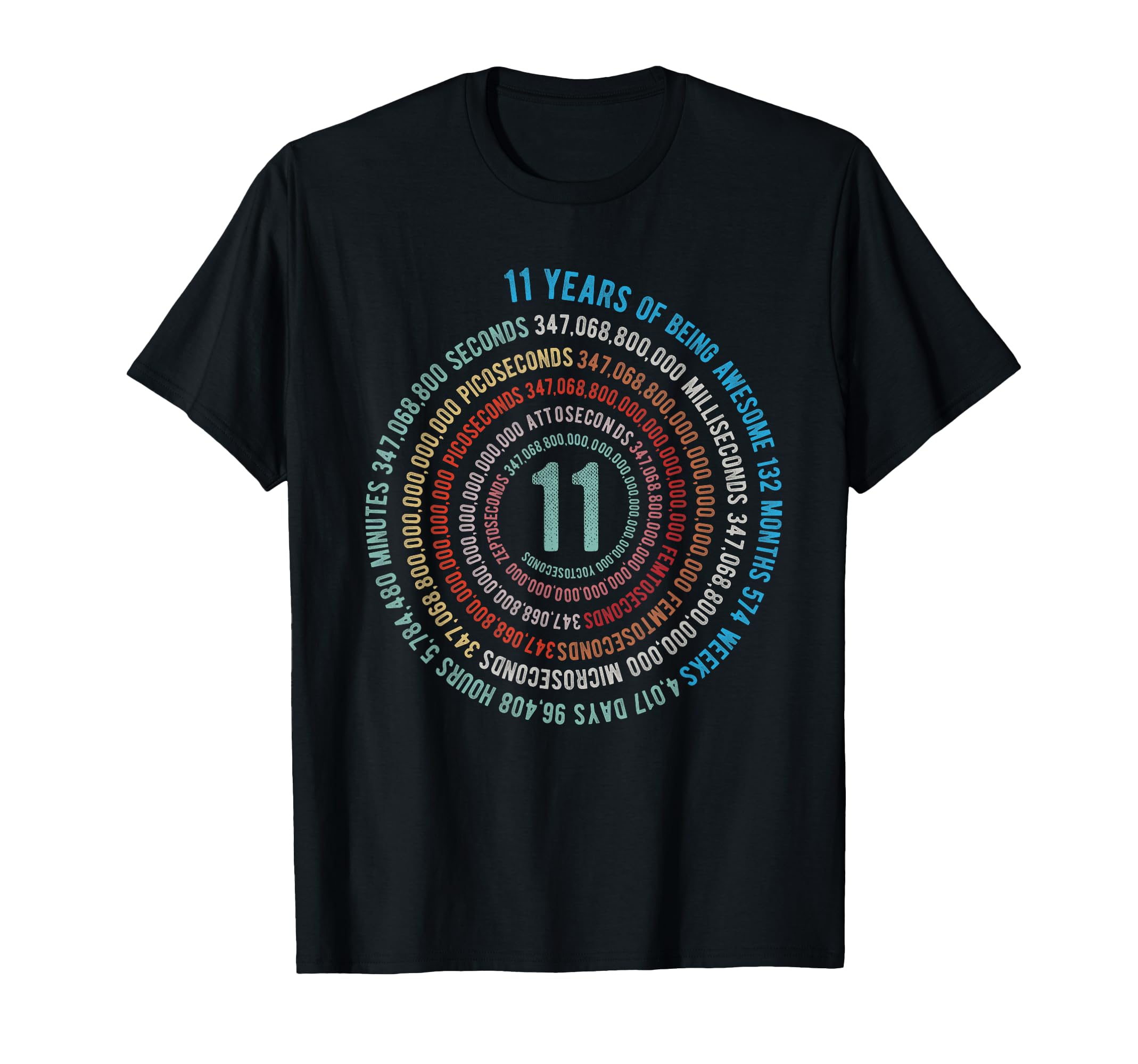 Kleidung mit Designs von Amazon Merch on Demand
