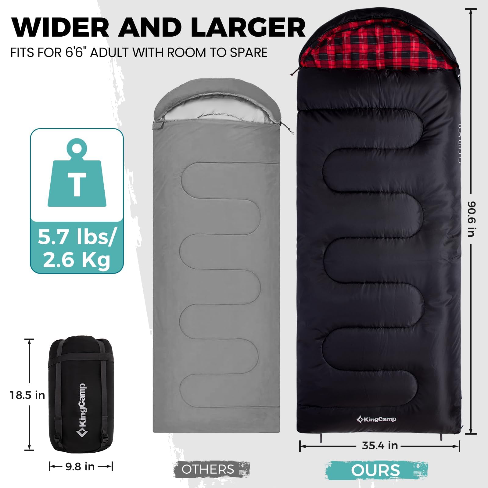 KingCamp for Adults, Winter | Flannel Lined Cold Weather 4 Season Sleeping Bag Sacos de Dormir Grandes y Altos, Ligeros, Resistentes al Agua para Camping, mochileros, Senderismo, Color Negro Derecho