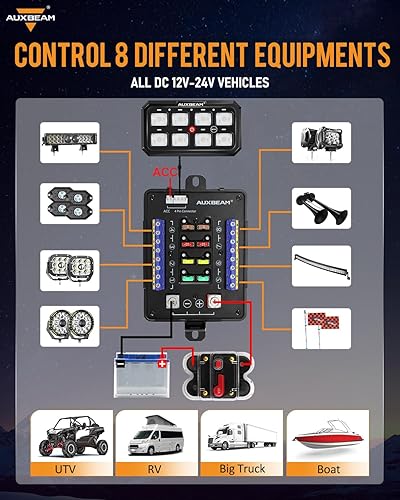 Miniatura 6 de Auxbeam Panel de interruptor RGB de 8 bandas de 5.3 pulgadas RB80 XL con retroiluminación apagada Interruptor pulsado momentáneo Pod para camión,