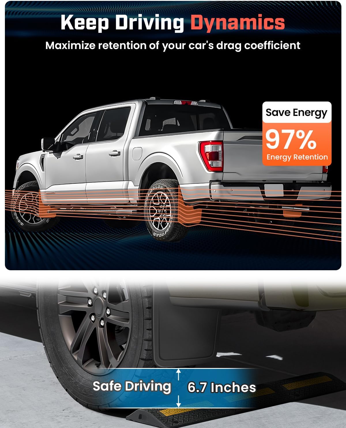 Autorder Mud Flaps for Ford F150 F-150 2021-2025 2026 Accessories All-Weather Splash Guards Protect Paint Mudflap No Drilling Required Mud Guard Body Kits for F150 Set 4PCS
