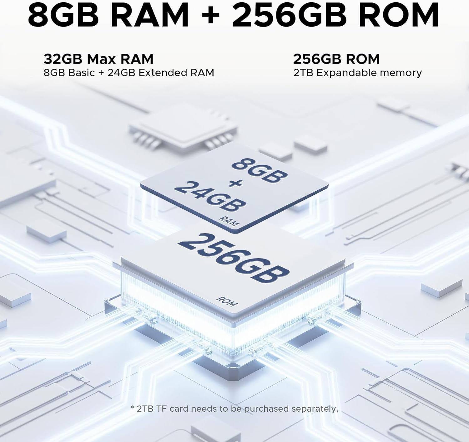 8GB RAM + 256GB ROM