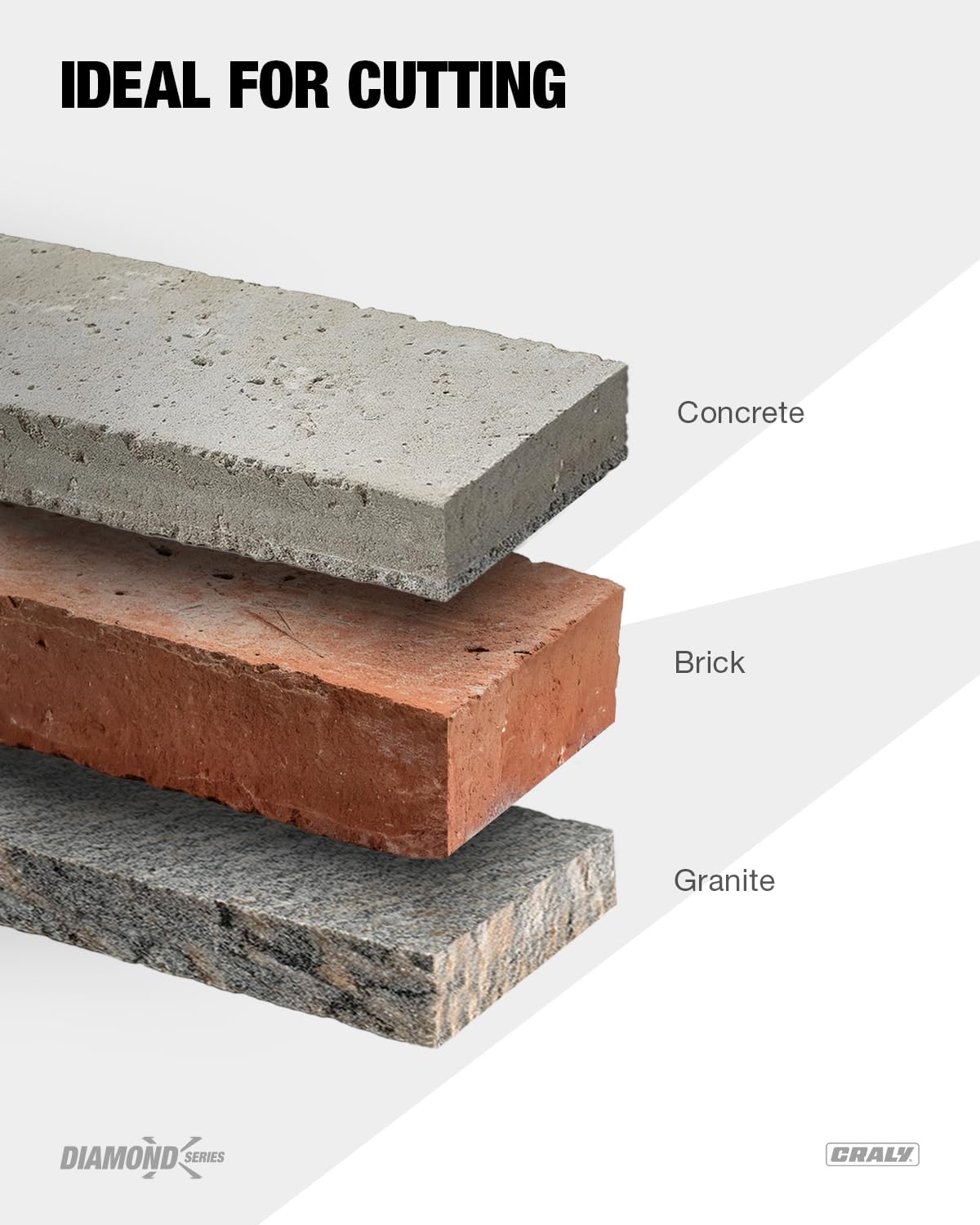 CRALY Diamond Blade - Cuts Concrete & Brick -6