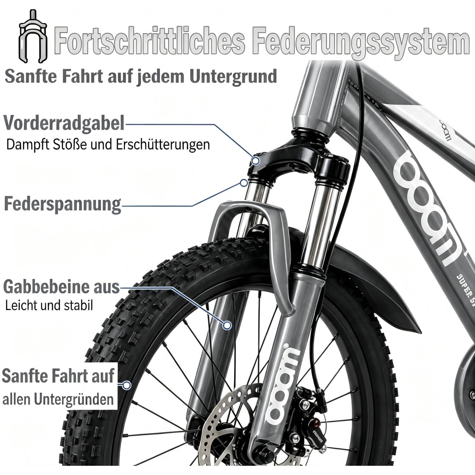 LSLIFE Kinder-Rennrad 18/20/22 Zoll, blau, rosa, grau – Kinderfahrrad für Jungen und Mädchen mit Schutzblech und Doppelscheibenbremsen, für Kinder von 5 bis 12 Jahren – Geschenk