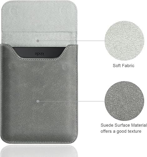 Miniatura 5 de WALNEW Funda protectora de 6 pulgadas para Kindle 2024 y 20222019(J9G29R)6 pulgadas PaperwhiteVoyageKindle (8 generación, 2016)45Touch, color gris