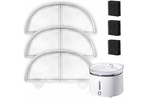 Homerunpet Fountain Filter: The Ultimate Cat Water Fountain Filtration Solution
