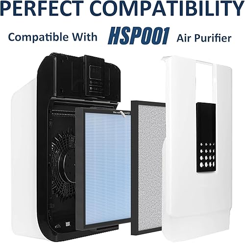 Miniatura 2 de 3 juegos de filtros de repuesto HSP001 H13 True Hepa, compatibles con purificador de aire HATHASPACE, 4 en 2  Filtro HEPA H13 True H13 con prefiltro