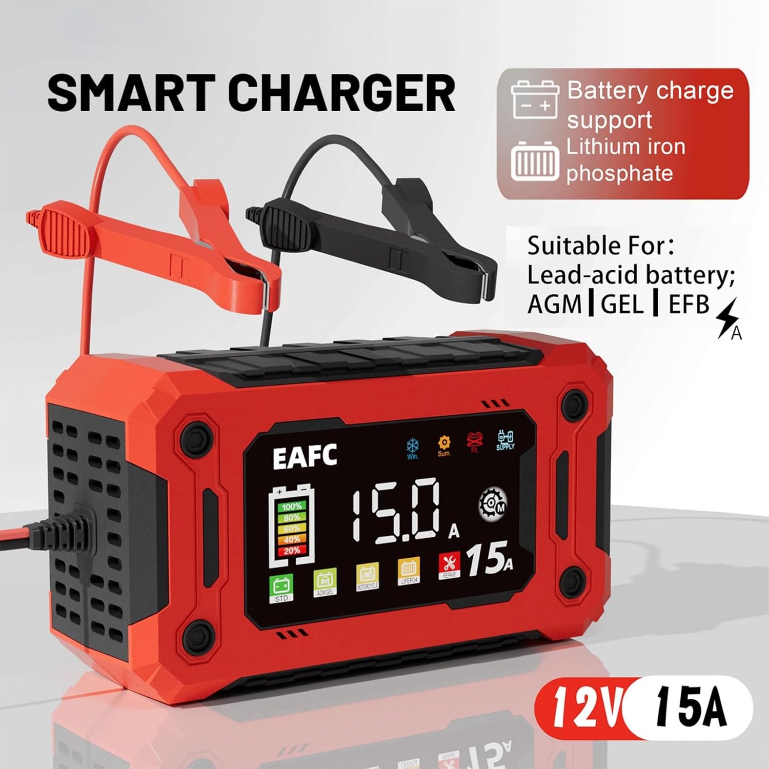 The EAFCAuto 12V/24V 15A Battery Charger display showing icons for different battery types supported: Lead-acid (STD, AGM, GEL, EFB) and Lithium Iron Phosphate (LiFePO4).