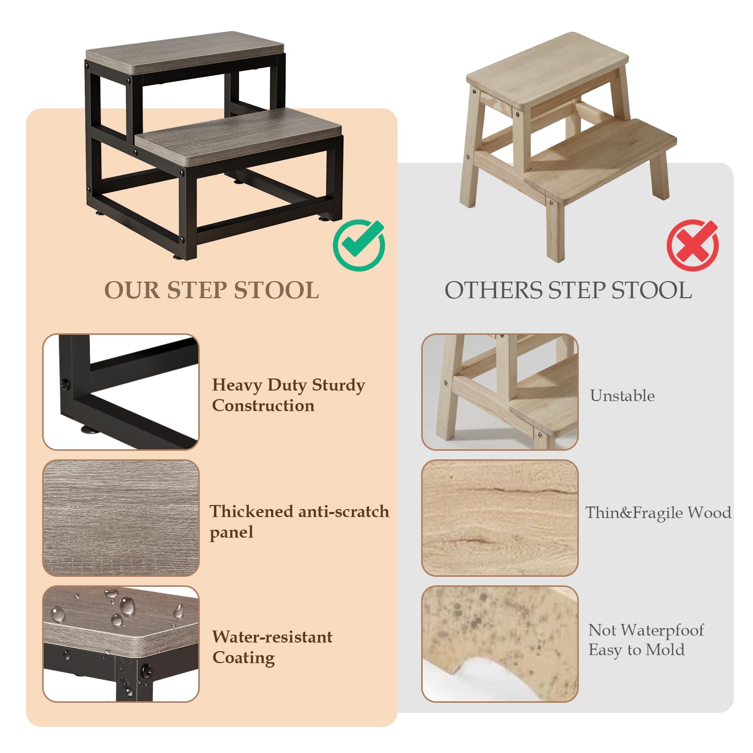 Taburete de madera, estable y práctico, taburete de 2 niveles para niños y adultos, función antideslizante, antideslizante, asiento seguro, baño, dormitorio, balcón