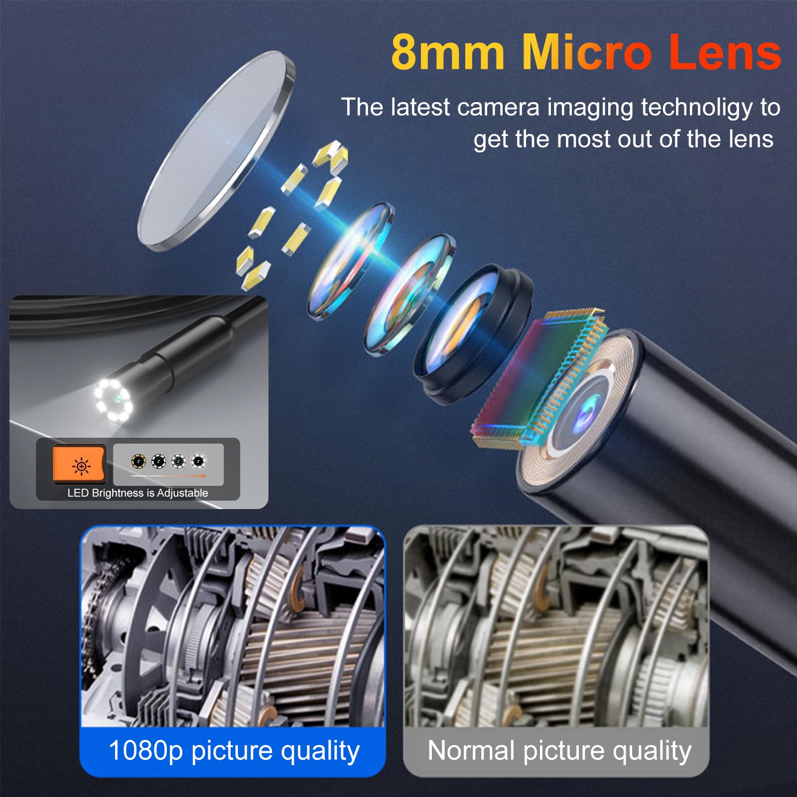 Telecamera Endoscopica con Luce, Schermo IPS da 4,3'' 1080P Ispezione Telecamera per Tubi Rotazione di 180° IP67 Impermeabile Telecamera per Canali per Ispezione di Veicoli e Tubi
