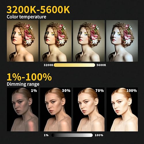 Miniatura 4 de Paquete de 2 paneles de luz LED de video de 18 pulgadas, kit de iluminación de 45 W con control remoto + soporte de luz, regulable bicolor 3200K a