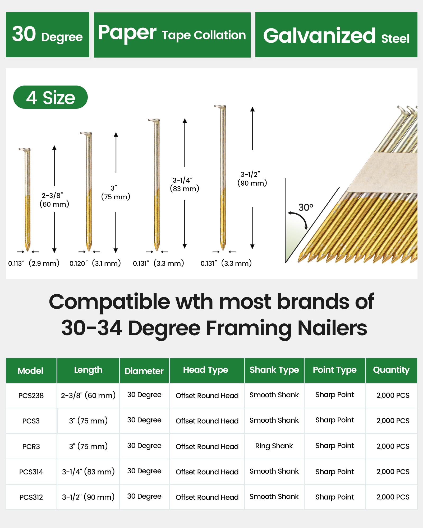 Meite 30 Degree Framing Nails - 2000 PCS -2