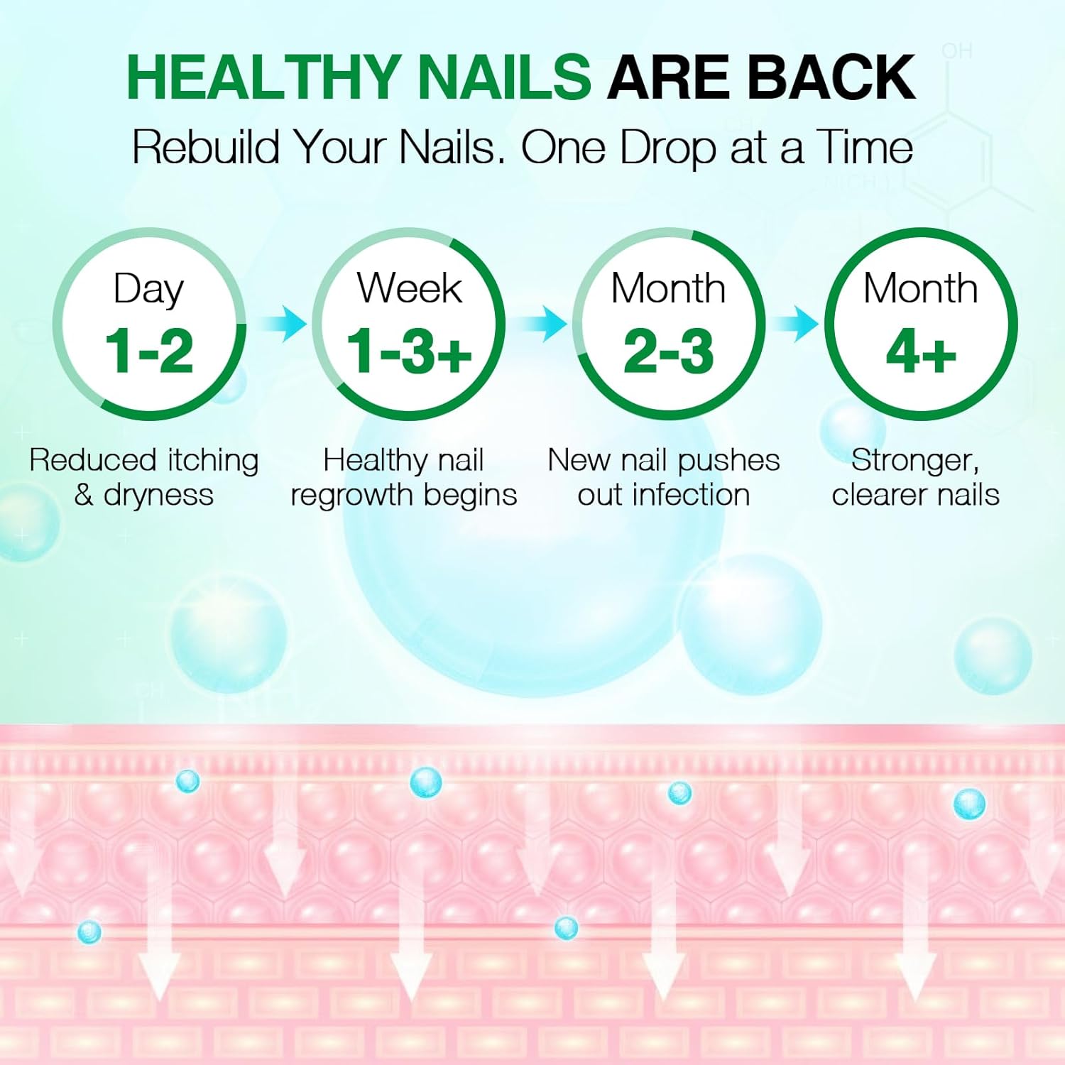 Toenail Fungus Treatment, 25% Undecylenic Acid Nail Repair Liquid 30ML & Clarus Tolnaftate 1% Toenail Fungus Cream 30g Set for Yellow toenails, Damaged Nail treatment extra strength with Tea Tree Oil - Image 5