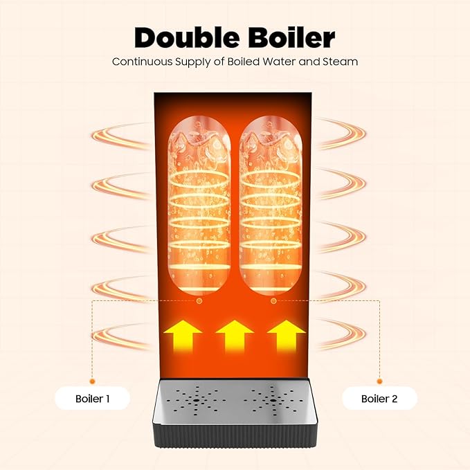 Máquina de Espuma de Leche Automática 8L con Vaporizador y Pantalla LED miniatura 6