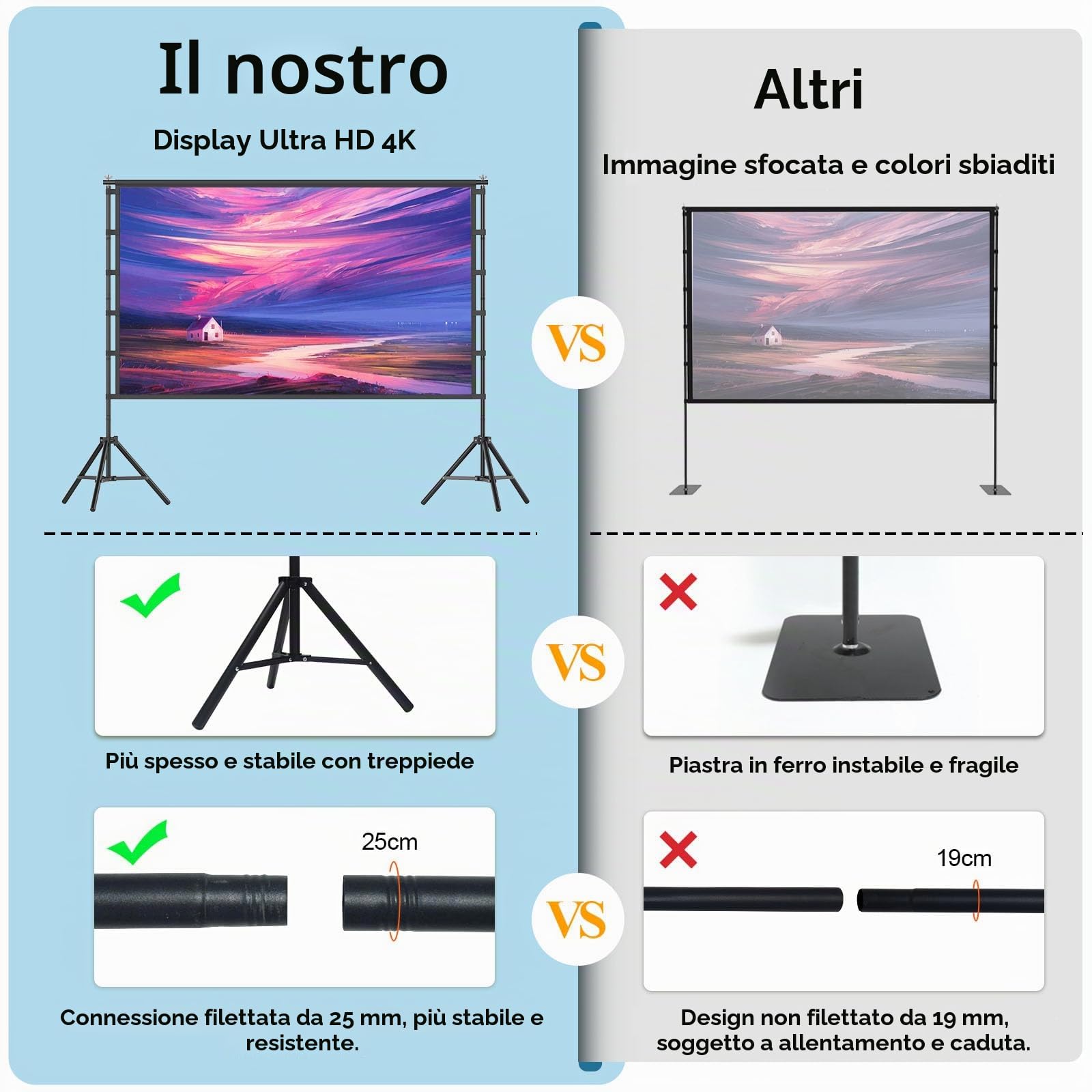 TOWOND Schermo per proiettore da 120 pollici, con supporto, pieghevole, portatile, 16:9, HD, per esterni per home cinema e giardino, proiezione anteriore e posteriore, lavabile in poliestere antipiega