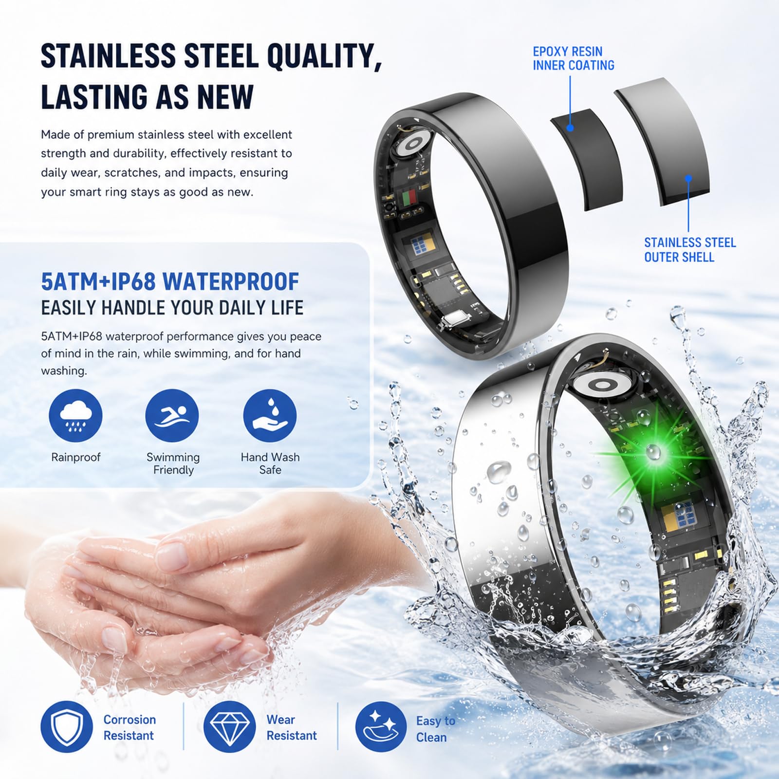Anillo De Salud Inteligente para Mujeres Y Hombres, Seguimiento Continuo Y Multidimensional De Datos Corporales, Soporte para Monitoreo del SueñO, Conteo De Pasos Black-13
