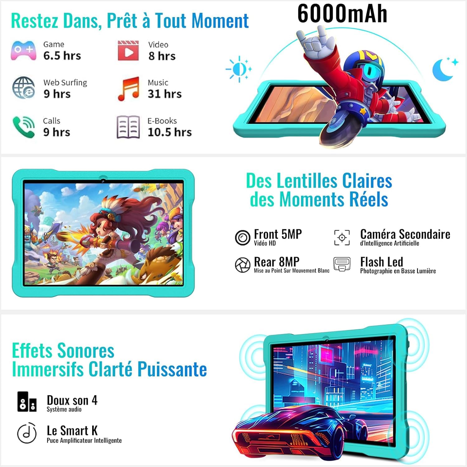 Tablet Android 15 10 Pulgadas Octa-Core 64GB ROM 5MP+8MP Widevine L1 WiFi6 Bluetooth 5.0 1280x800 Azul