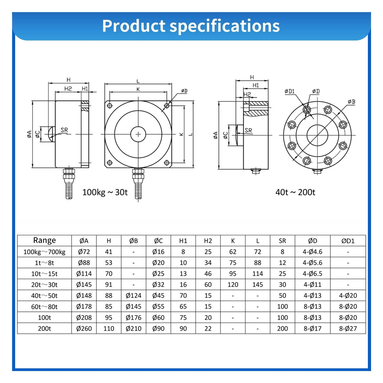 Medidor de fuerza digital de 100 KG-5000 KG con sensor de celda de carga, dinamómetro de empuje de fuerza de tensión y compresión de prueba ± 0.05% FS Alta sensibilidad(0-2T Force Gauge)