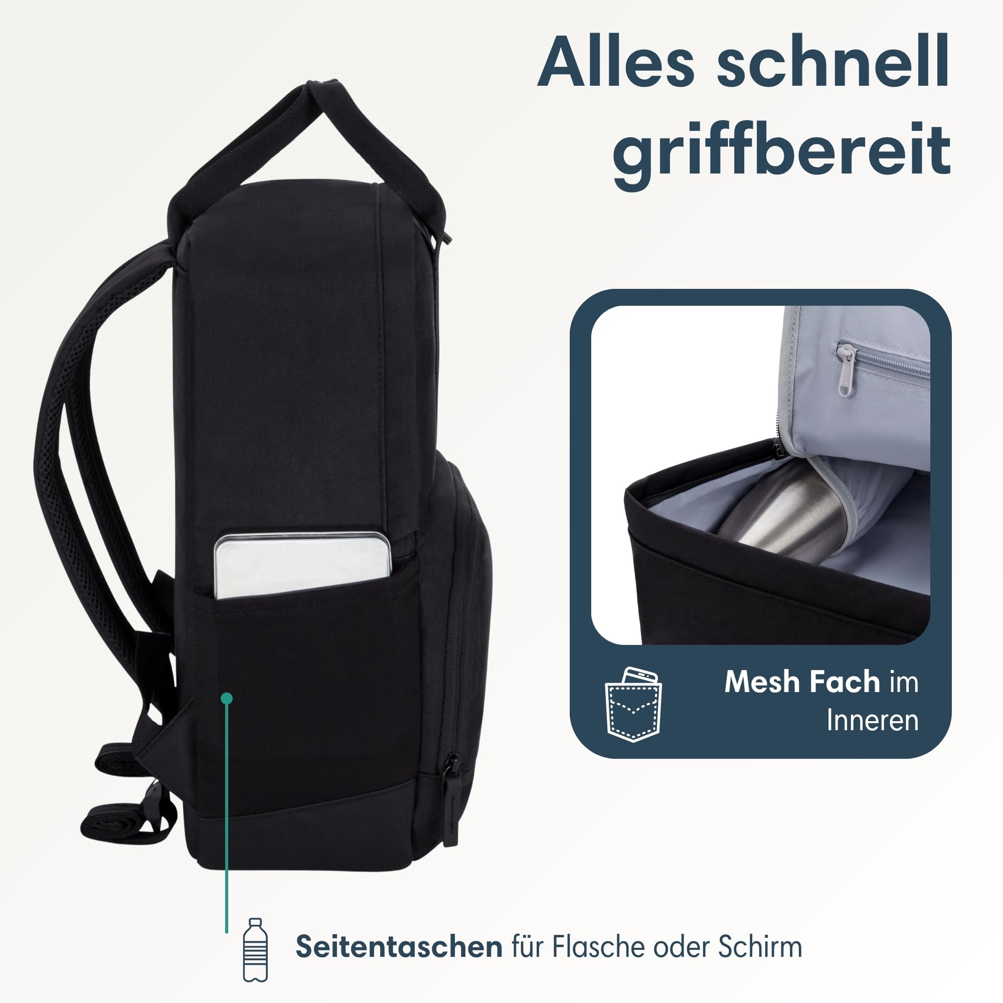 LARKSON Rucksack Damen & Herren Schwarz - No 6 - Daypack mit 16 Zoll Laptopfach - Rucksäcke für City Schule Business - Schulrucksack Mädchen Teenager - Wasserabweisend