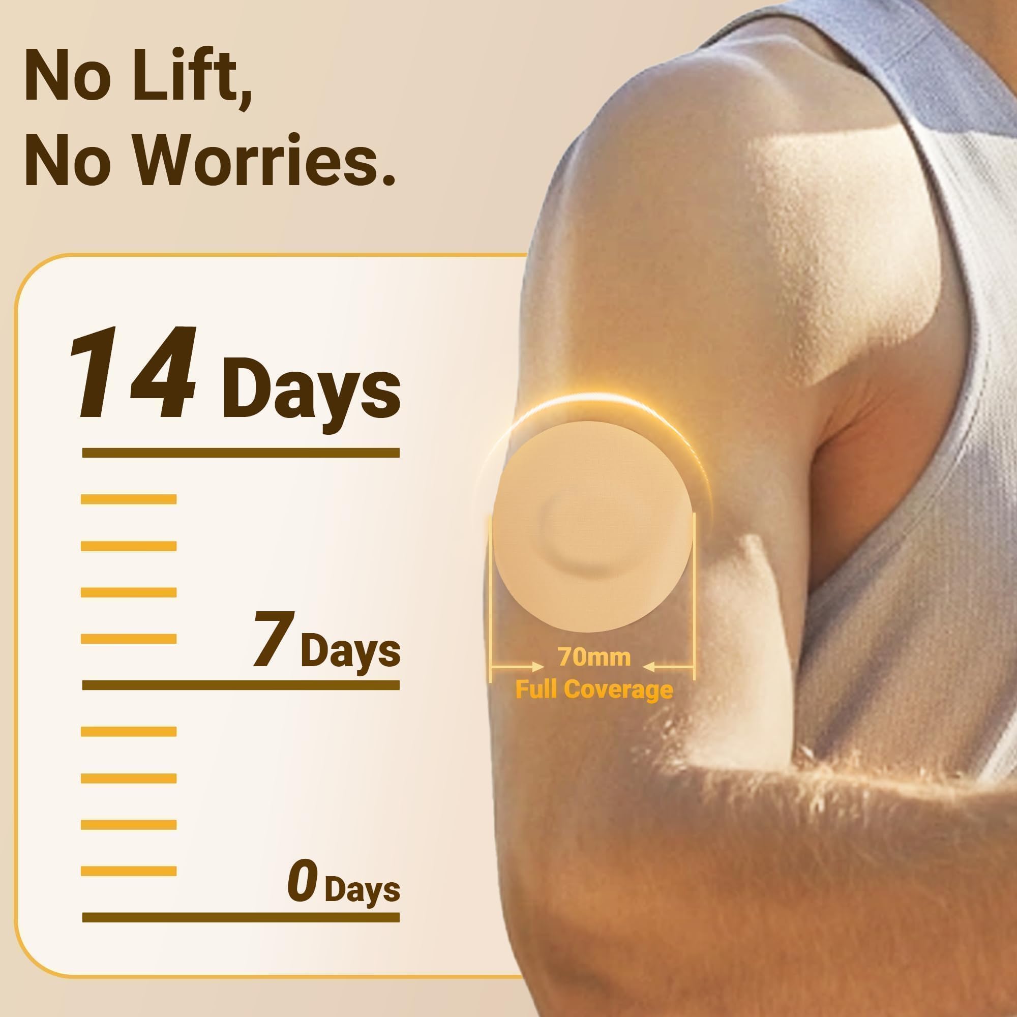 Libre 3 Sensorabdeckungen, wasserdicht, 20 Stück, Freestyle Libre 3 Plus, stoßsicher mit harter Kappe, wasserdicht, atmungsaktiv, medizinische CGM-Klebepflaster, 14-Tage-CGM-Schutz, Beige