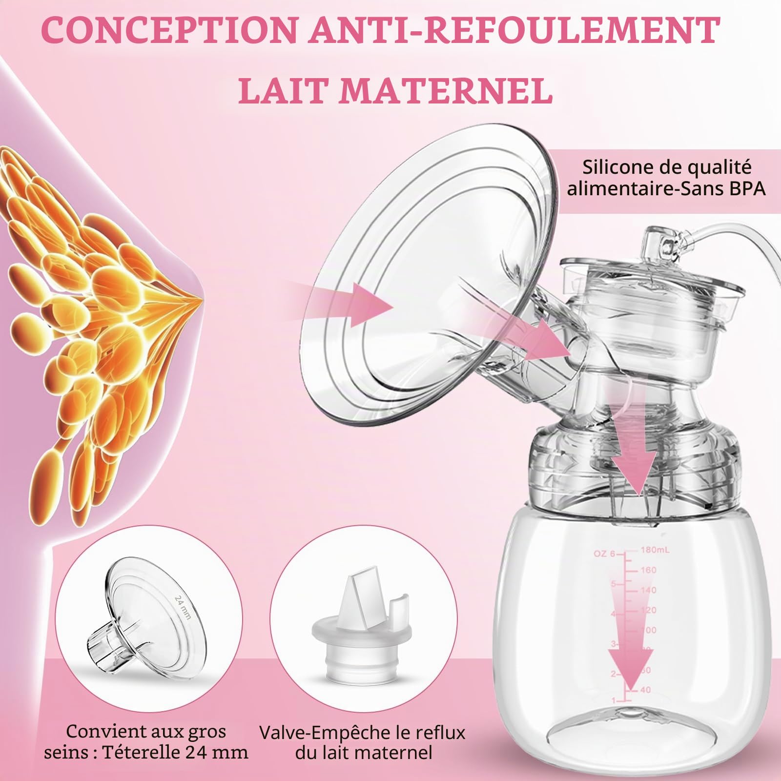 Lulia Tire-lait électrique double, 4 modes et 9 niveaux de tire-lait portable | Pompe d'allaitement à faible bruit, anti-refoulement et affichage LED, sans BPA, avec bride de 24 mm