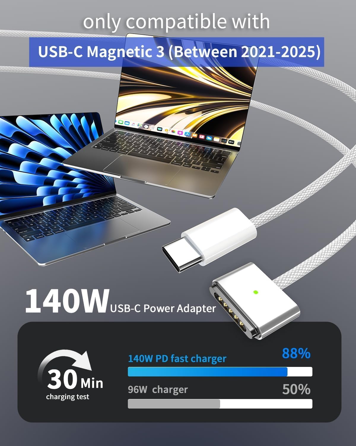 140W Mag 3 Charger, Mac Book Pro Charger, 140W USB-C Power Adapter, USB-C to Mag 3 Cable, Compatible with Mac Book Pro/Air 13/14/15/16 inch M1 M2 M3 M4 (Between 2021-2025)
