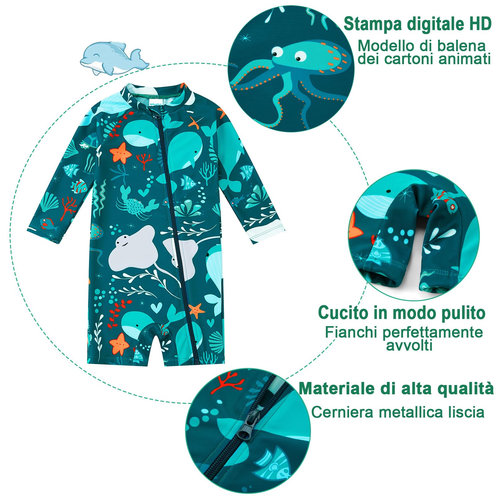 Costume da Bagno per Bambino/Ragazza con Protezione Solare UPF 50+ Costume da Sole a Manica Lunga con Cerniera Completa per Neonato (3-36 Mesi) - 3