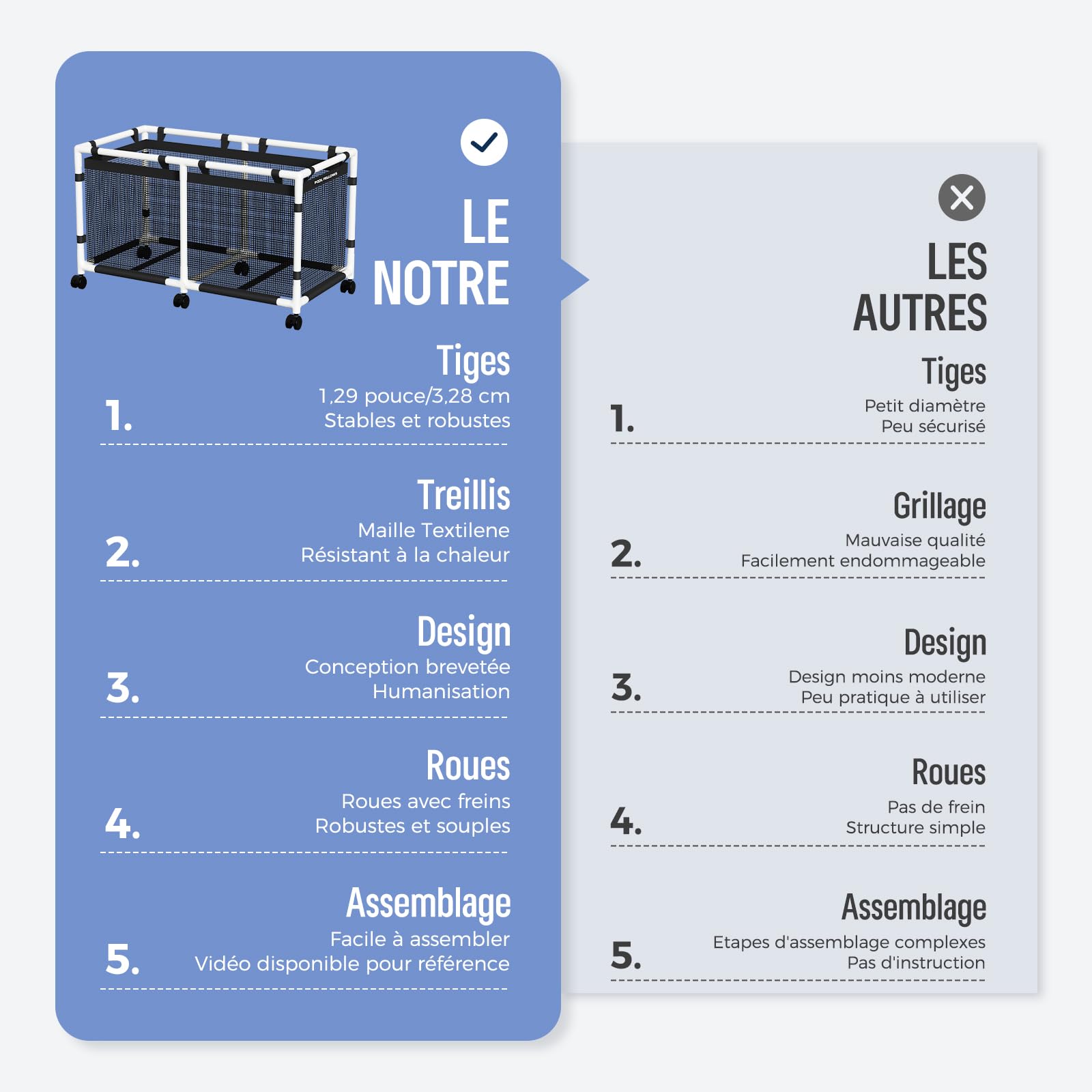 Boîte de rangement pour piscine, 340 litres, support pour nouilles, jouets, flotteurs, serviettes, organisateur en maille pour équipements de natation, style Mini Plus