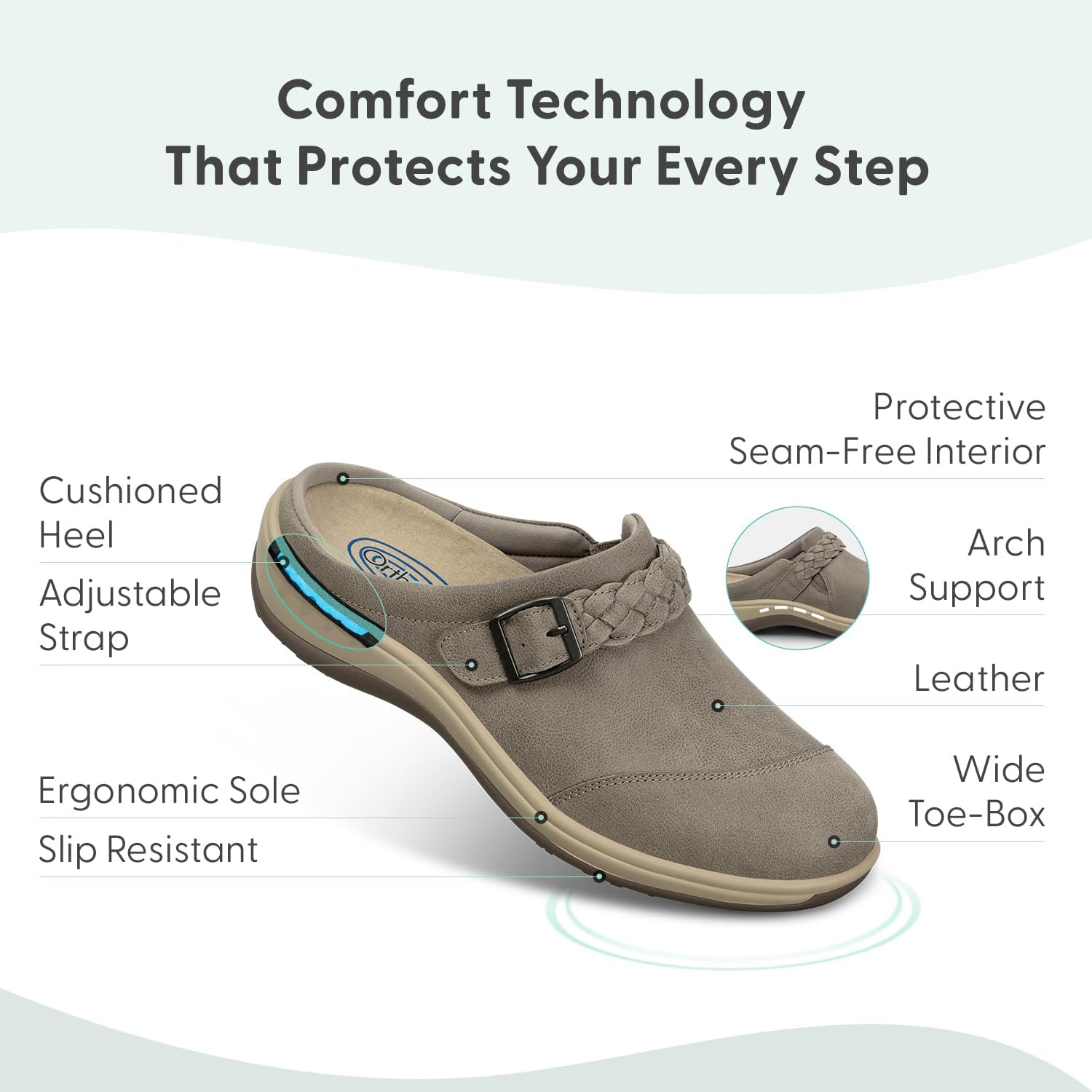 Orthofeet Women's Orthopedic Leather Irma Clog - Image 3