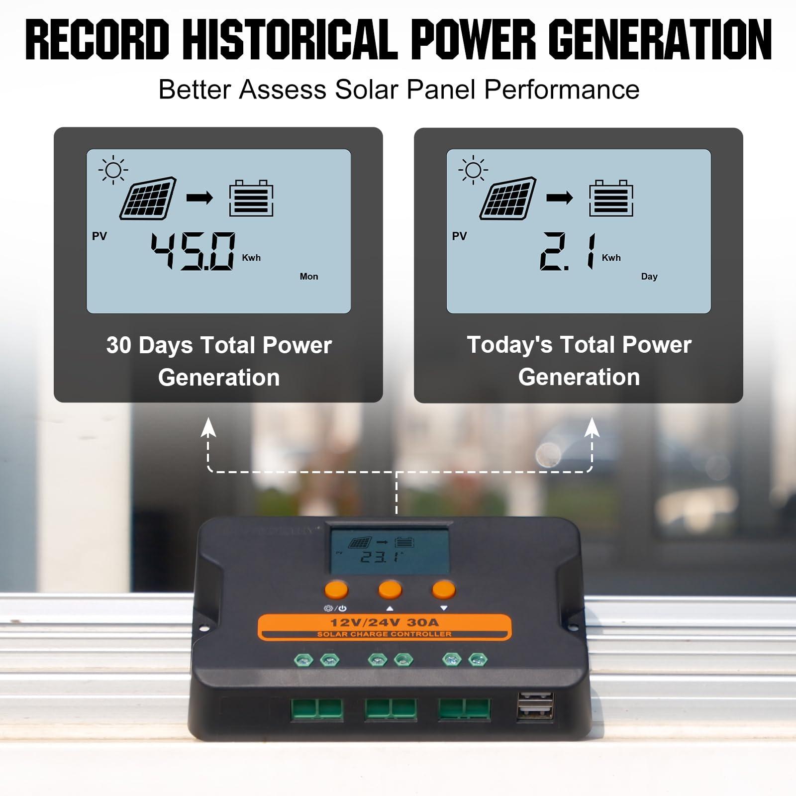 ECO-WORTHY Regolatore di carica solare 30A 12V/24V, controller PWM con display LCD e doppia porta USB 5V per regolazione individuale dei parametri della batteria